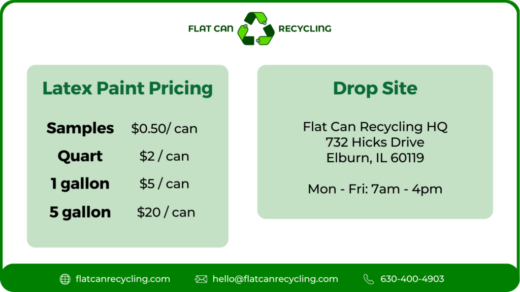 We Recycle Latex Paint Flat Can Recycling   Latex Paint Pricing 2 1024x576 